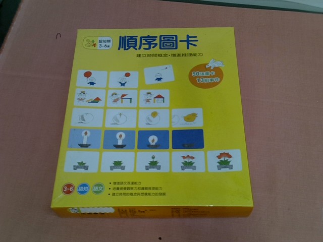 圖片載入錯誤